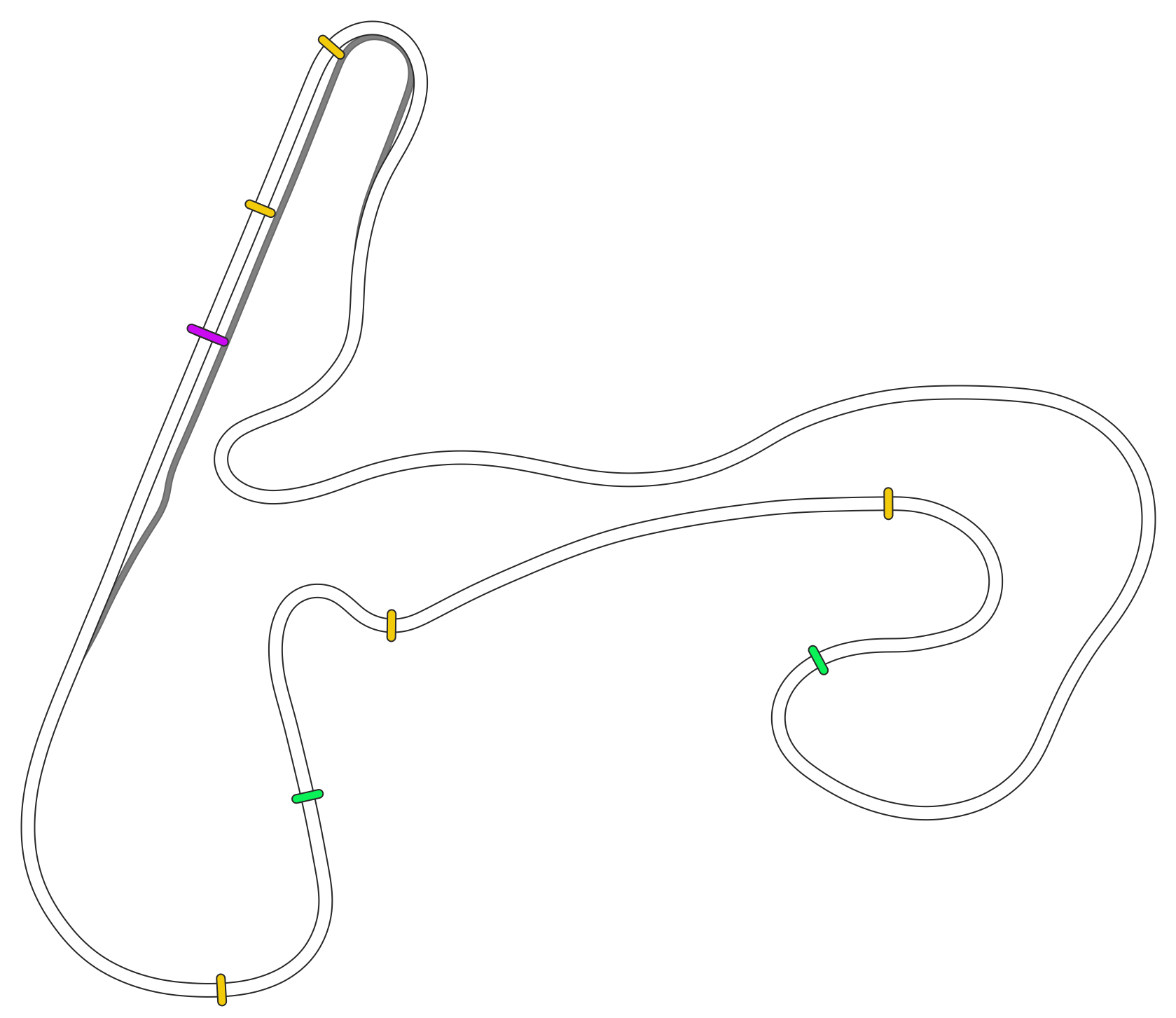 layout_f1_2021